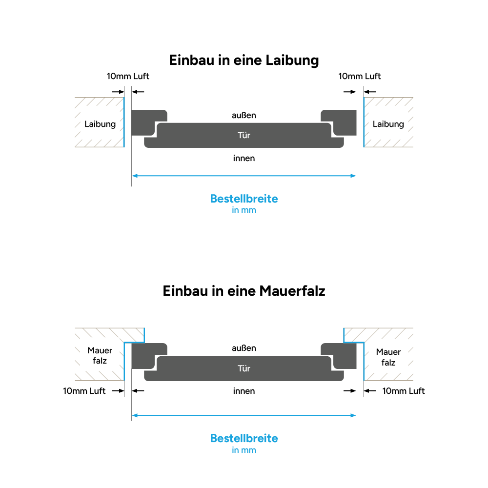 Bestellbreite Haustür